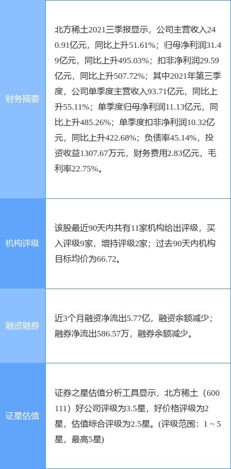 北方稀土攜手青島中加特共建稀土永磁電機項目，深化產業鏈布局