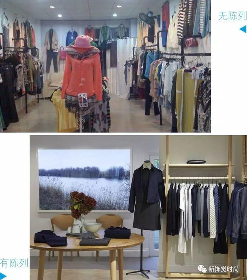 破繭與新生 服裝服飾零售如何撕開舊模式，尋獲增長新突破